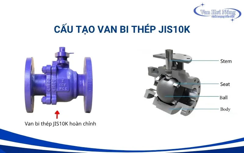 Các bộ phận chính của van bi thép JIS10K