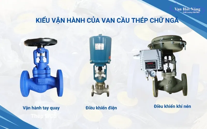 Các mẫu van chữ ngã thép
