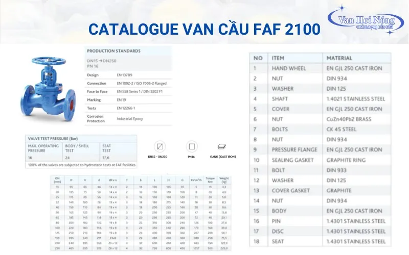 Van cầu gang chữ ngã FAF 2100 và các thông số kỹ thuật