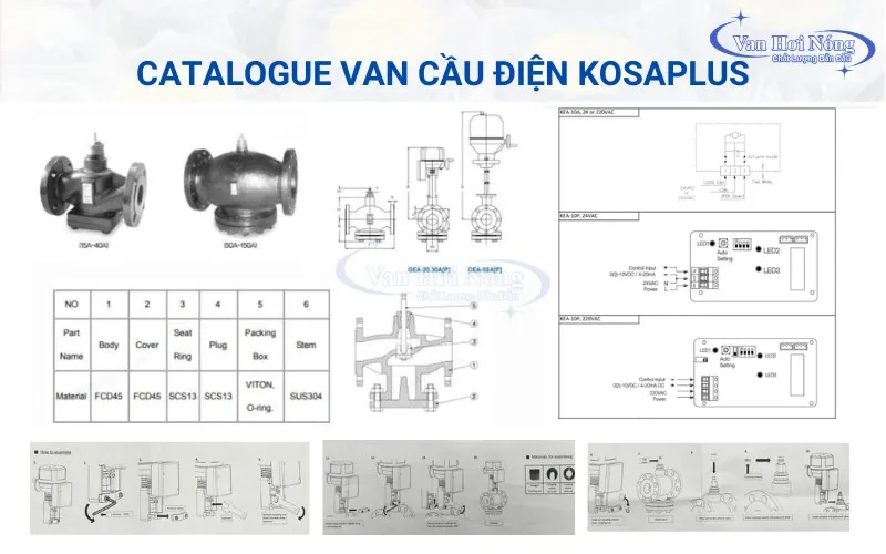 Catalogue van cầu điều khiển điện Kosaplus Hàn Quốc