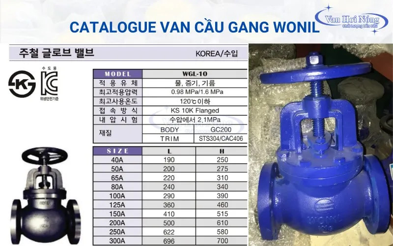 Catalogue van cầu Wonil chất liệu gang