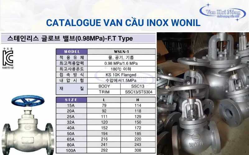 Thông số van cầu inox Wonil