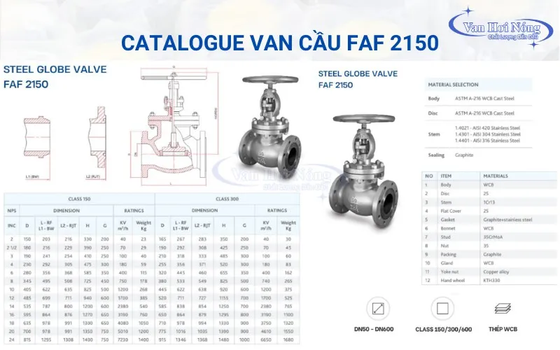 Thông số kỹ thuật van cầu bầu FAF 2150