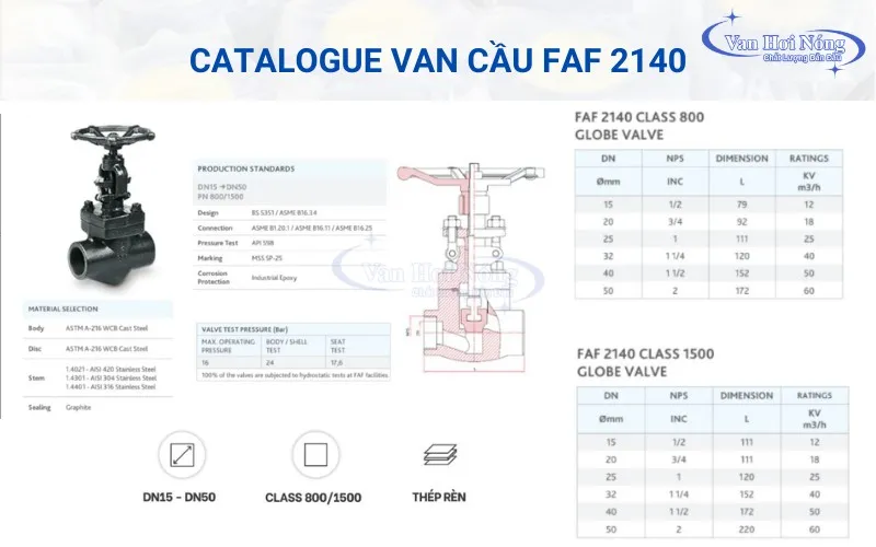Catalogue van cầu thép áp lực cao FAF 2140