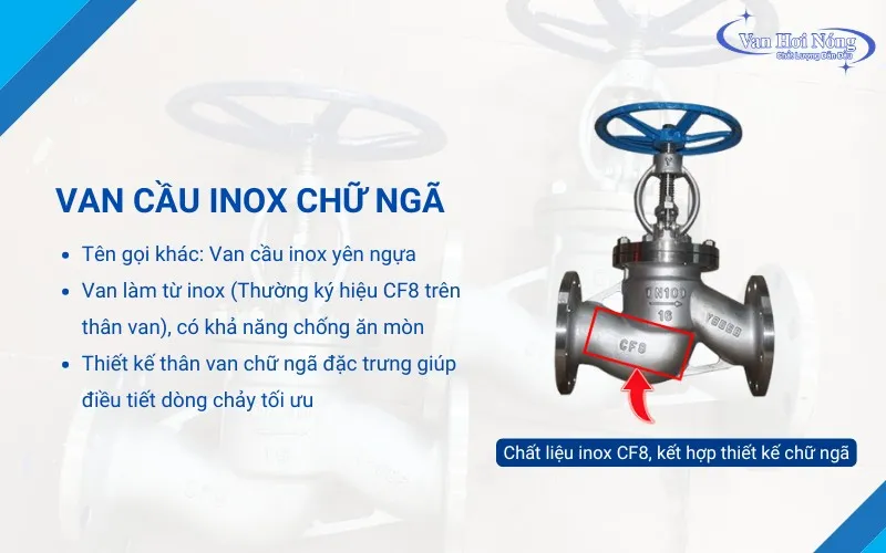 Van cầu inox chữ ngã có ký hiệu CF8 hoặc CF8M trên thân