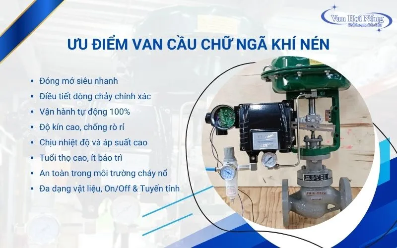 Các ưu điểm của van cầu chữ ngã điều khiển khí nén