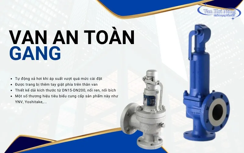 Van an toàn gang giúp xả áp tự động khi vượt ngưỡng