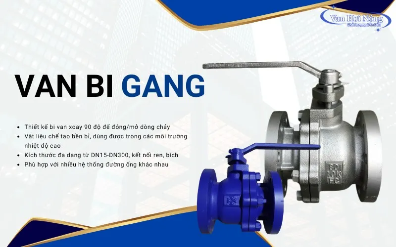 Van bi gang điều tiết nhanh, gần như tức thì