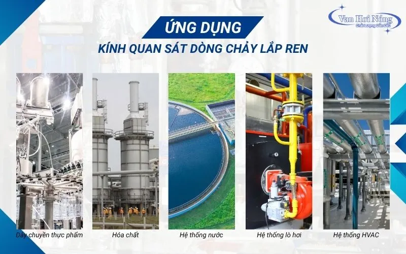 Các hệ thống sử dụng kính quan sát dòng chảy nối ren